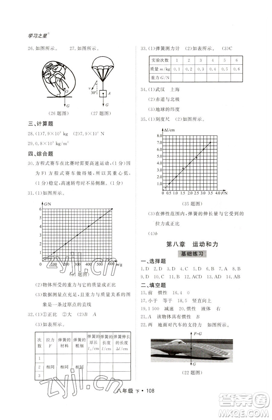 沈陽(yáng)出版社2023博師在線八年級(jí)下冊(cè)物理人教版大連專版參考答案