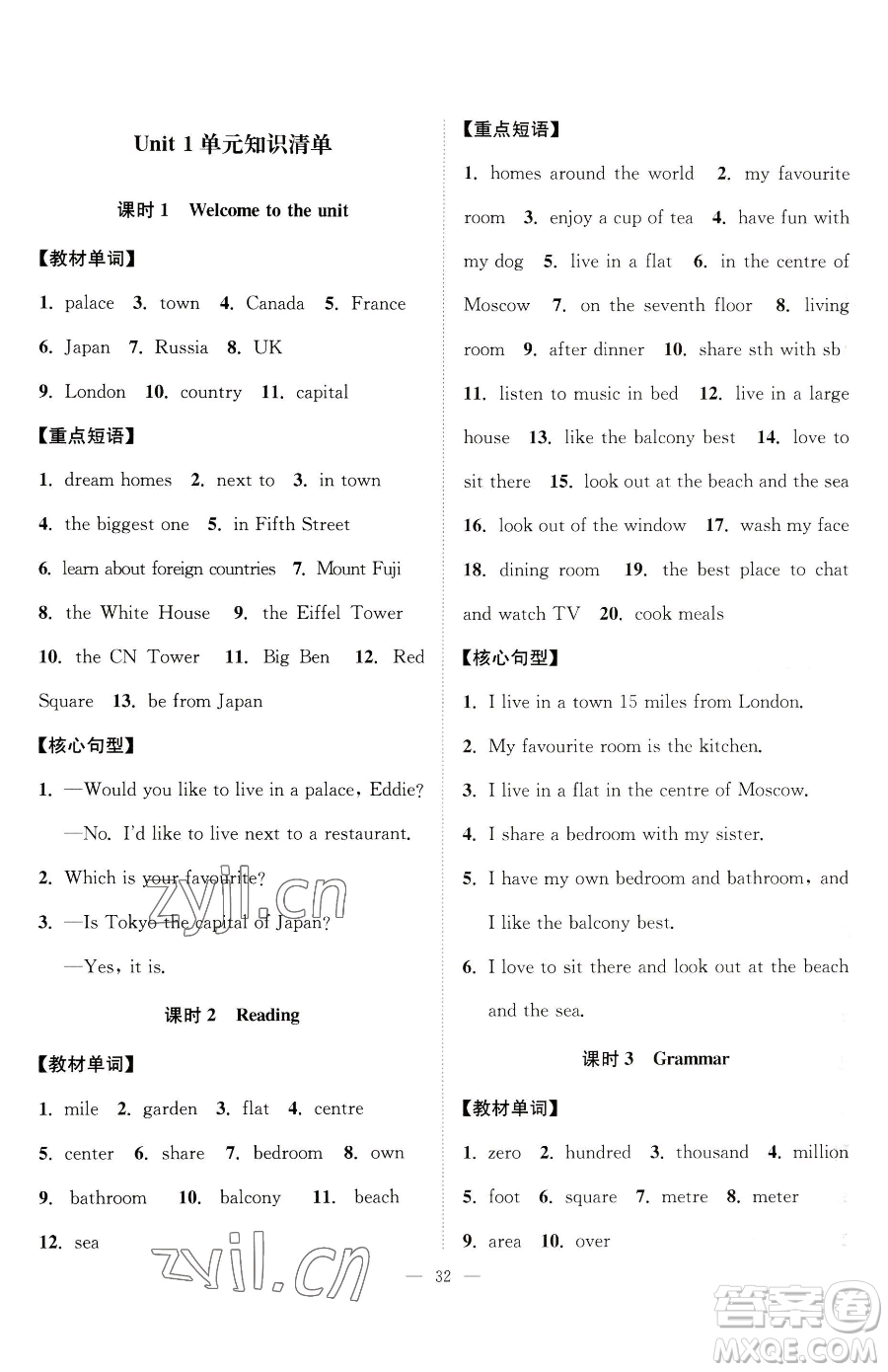 江蘇人民出版社2023創(chuàng)新課時(shí)作業(yè)本七年級(jí)下冊(cè)英語(yǔ)譯林版參考答案