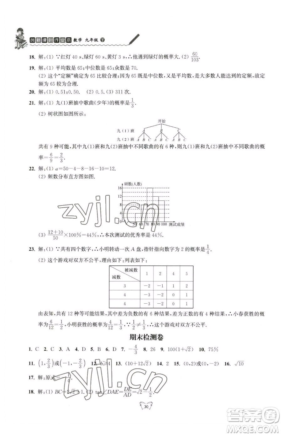 江蘇人民出版社2023創(chuàng)新課時(shí)作業(yè)本九年級(jí)下冊(cè)數(shù)學(xué)蘇科版參考答案