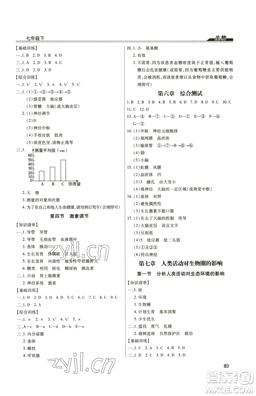 團(tuán)結(jié)出版社2023全練練測(cè)考七年級(jí)下冊(cè)生物人教版參考答案