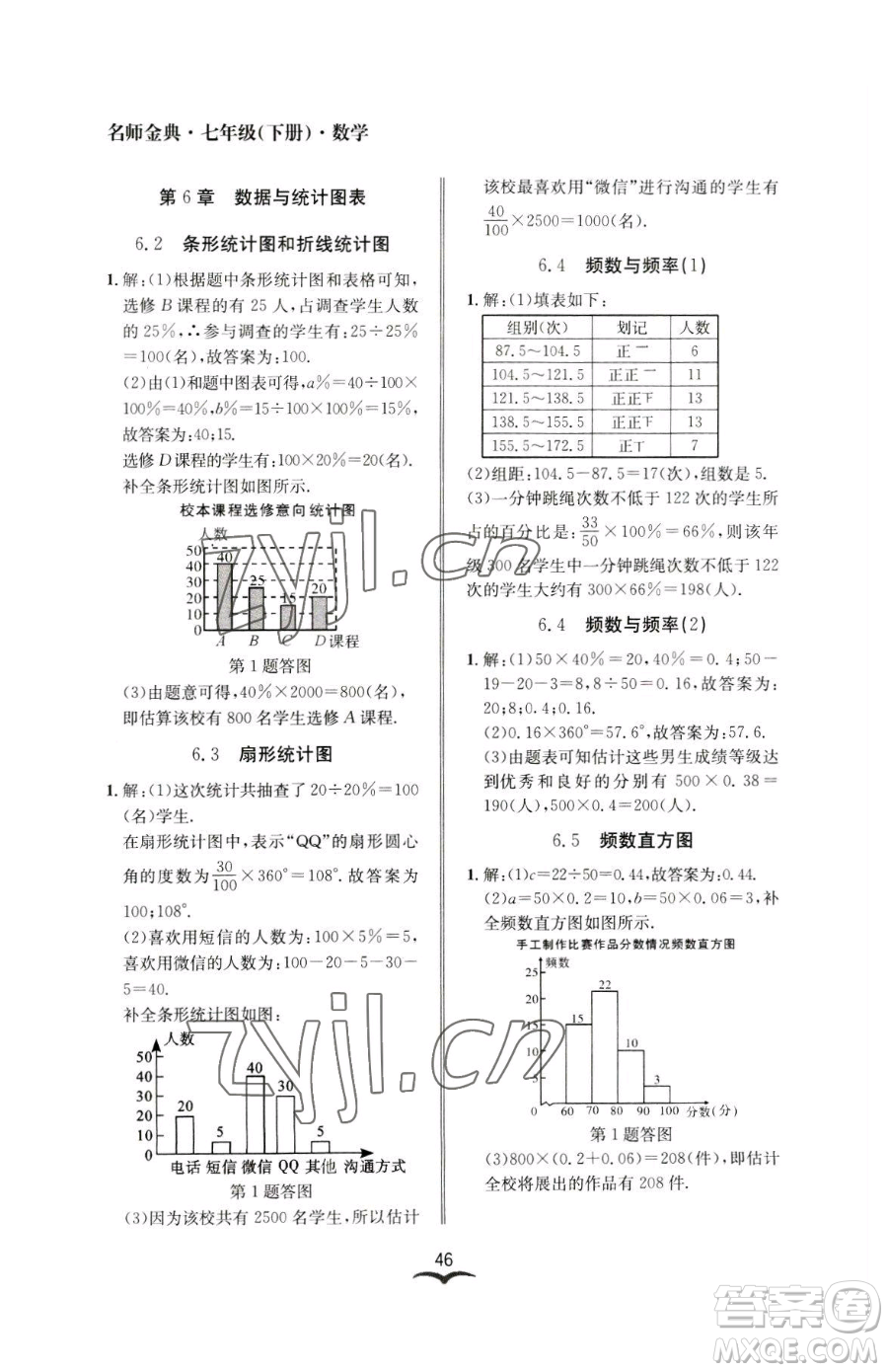 云南科技出版社2023名師金典BFB初中課時(shí)優(yōu)化七年級(jí)下冊(cè)數(shù)學(xué)浙教版參考答案