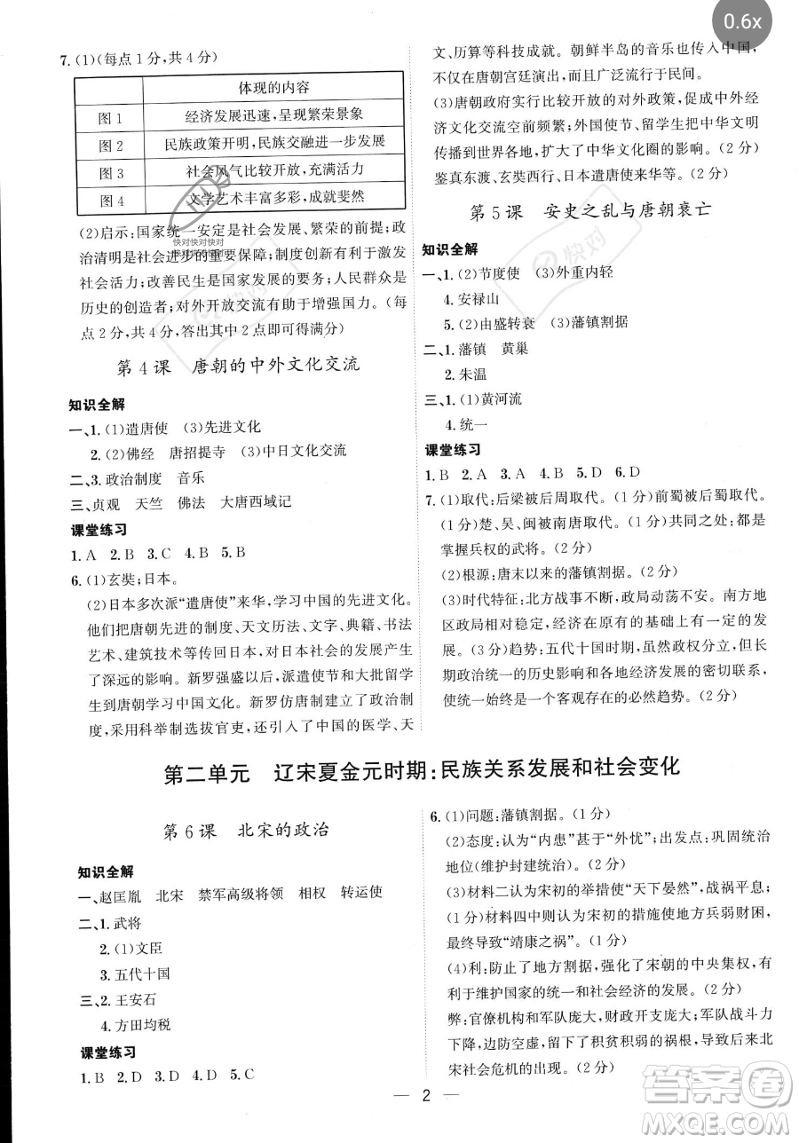 黑龍江教育出版社2023名師金典七年級下冊歷史人教版深圳專版參考答案