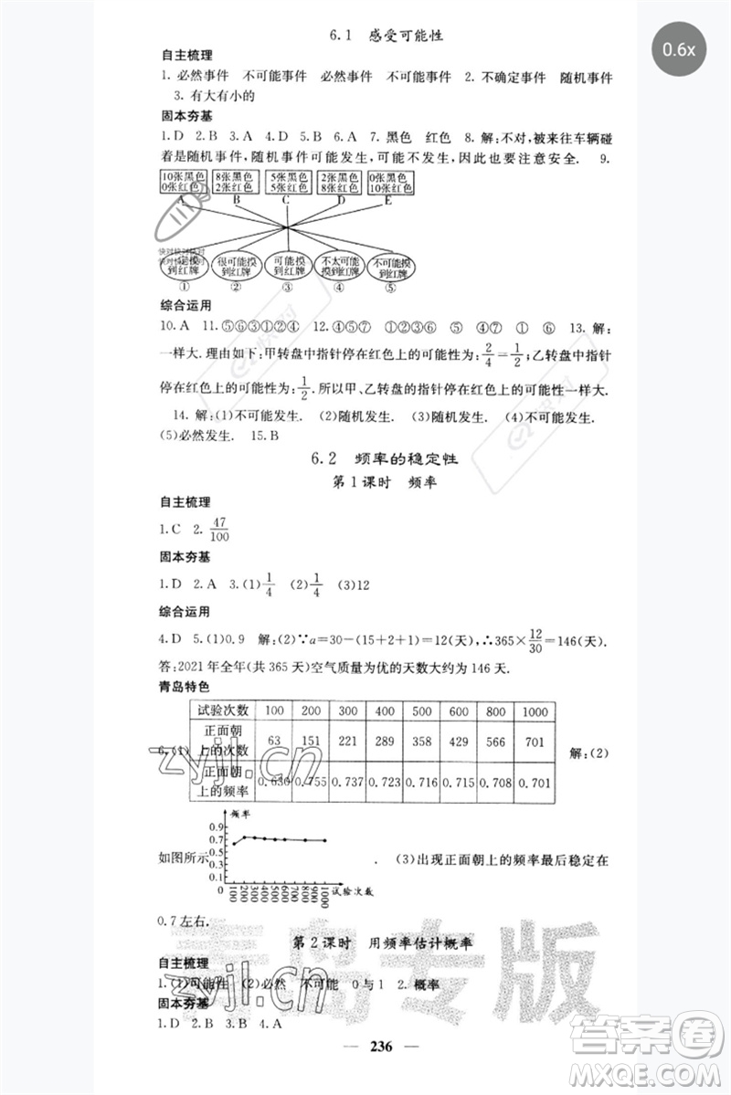 四川大學出版社2023名校課堂內(nèi)外七年級數(shù)學下冊北師大版青島專版參考答案