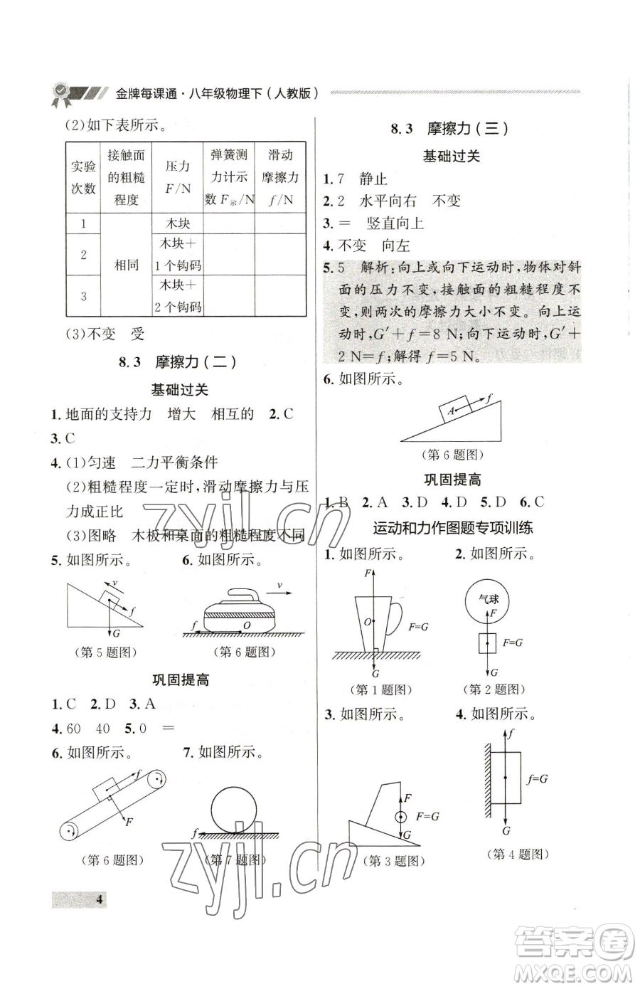 延邊大學(xué)出版社2023點(diǎn)石成金金牌每課通八年級(jí)下冊(cè)物理人教版參考答案