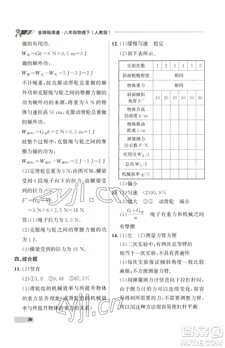 延邊大學(xué)出版社2023點(diǎn)石成金金牌每課通八年級(jí)下冊(cè)物理人教版參考答案