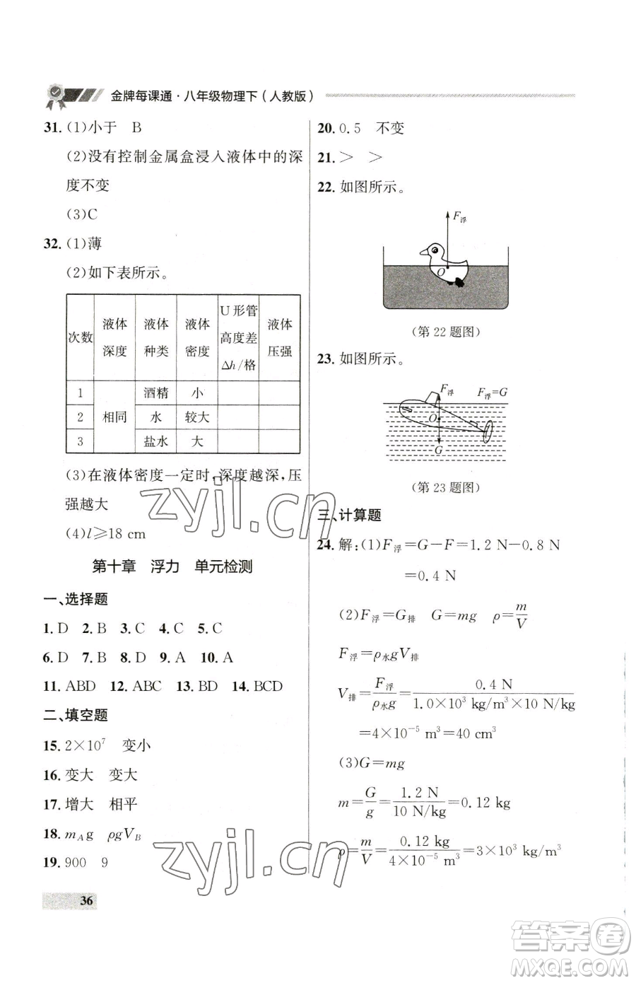 延邊大學(xué)出版社2023點(diǎn)石成金金牌每課通八年級(jí)下冊(cè)物理人教版參考答案