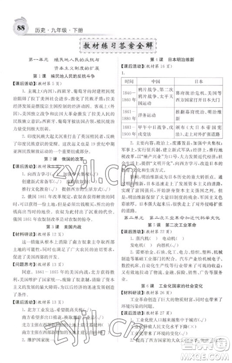 中華地圖學(xué)社2023名校課堂內(nèi)外九年級歷史下冊人教版參考答案