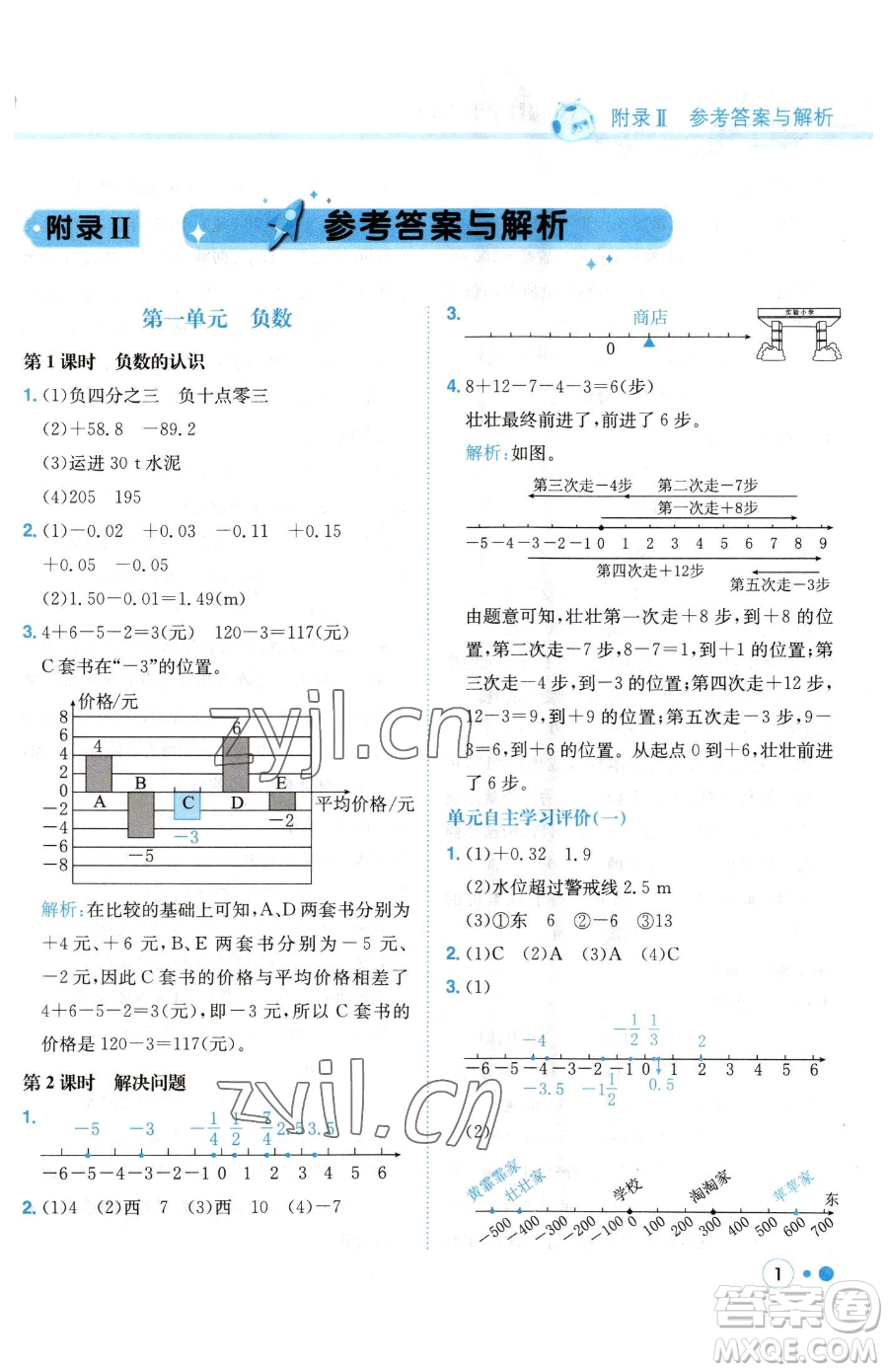 龍門書局2023黃岡小狀元練重點培優(yōu)同步作業(yè)六年級下冊數學人教版參考答案