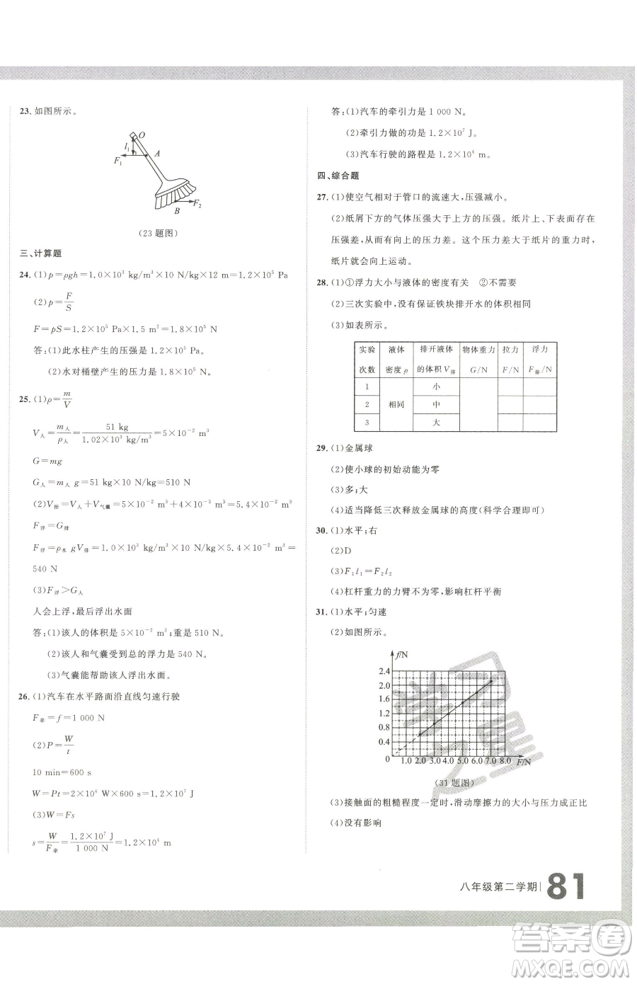 延邊大學(xué)出版社2023名校大考卷八年級下冊物理人教版大連專版參考答案