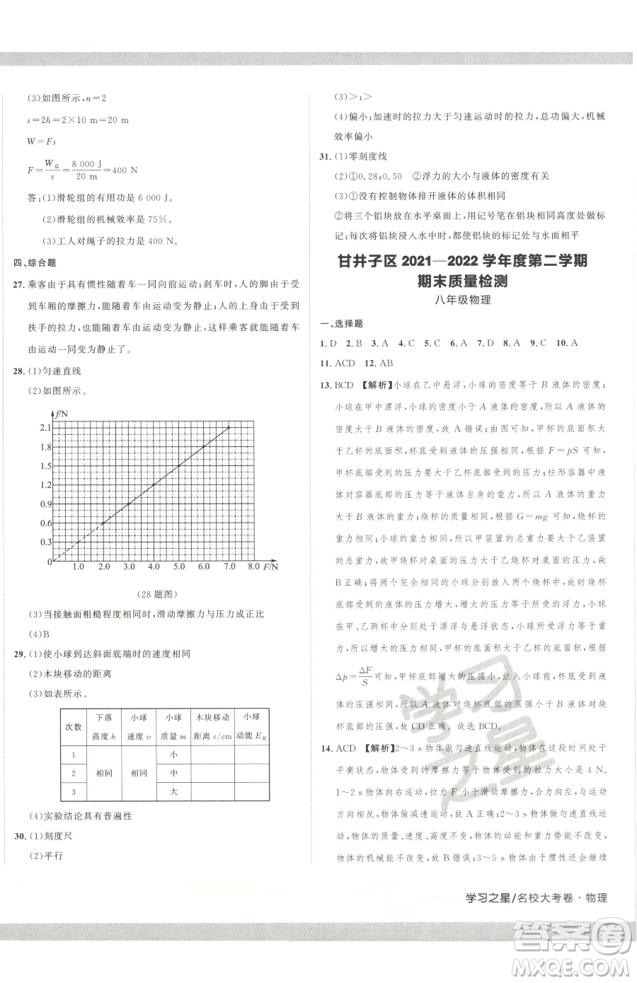 延邊大學(xué)出版社2023名校大考卷八年級下冊物理人教版大連專版參考答案