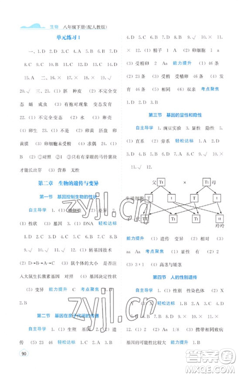 廣西教育出版社2023自主學(xué)習(xí)能力測評八年級生物下冊人教版參考答案