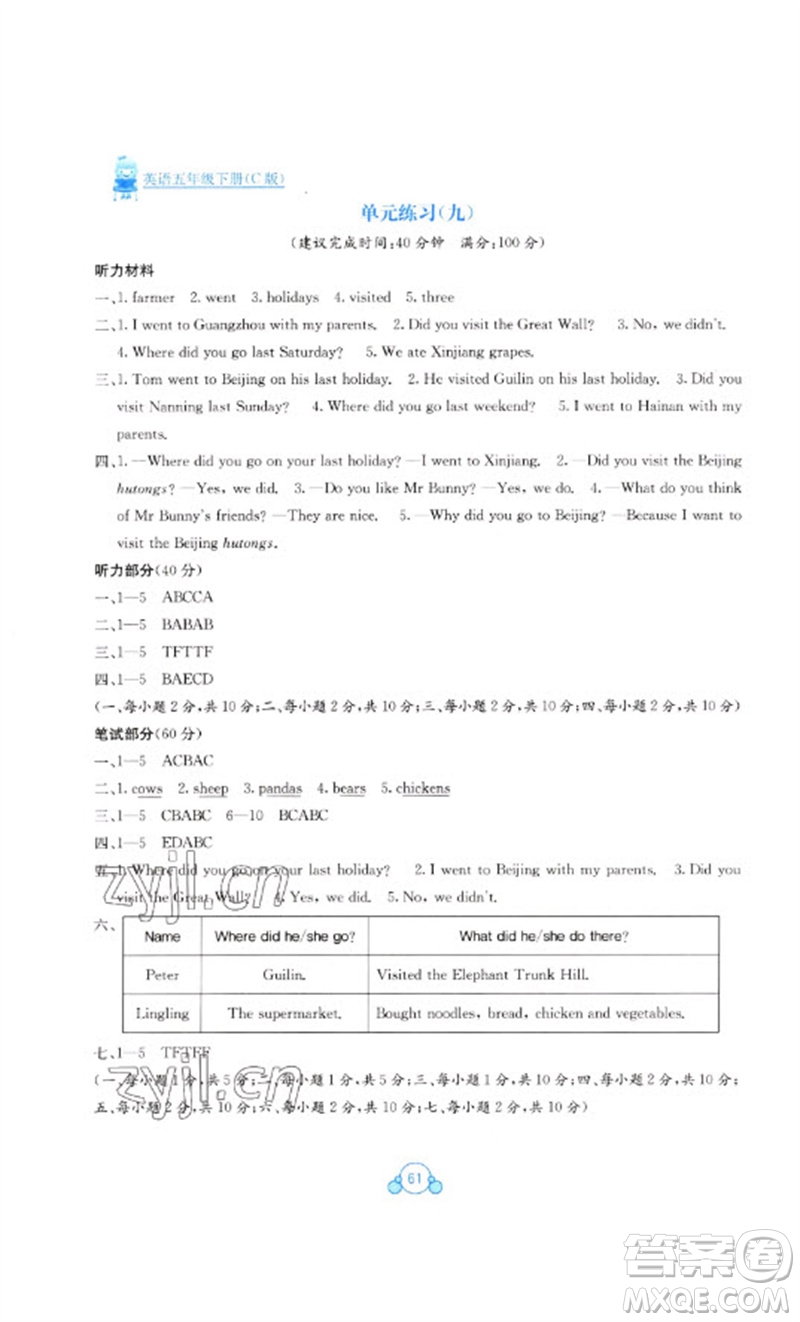 廣西教育出版社2023自主學(xué)習(xí)能力測評單元測試五年級英語下冊接力版C版參考答案