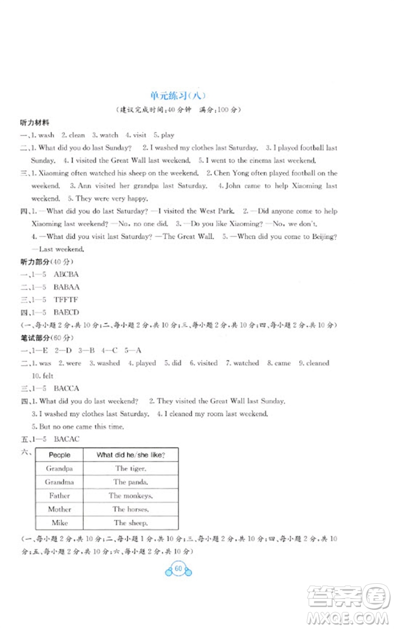 廣西教育出版社2023自主學(xué)習(xí)能力測評單元測試五年級英語下冊接力版C版參考答案