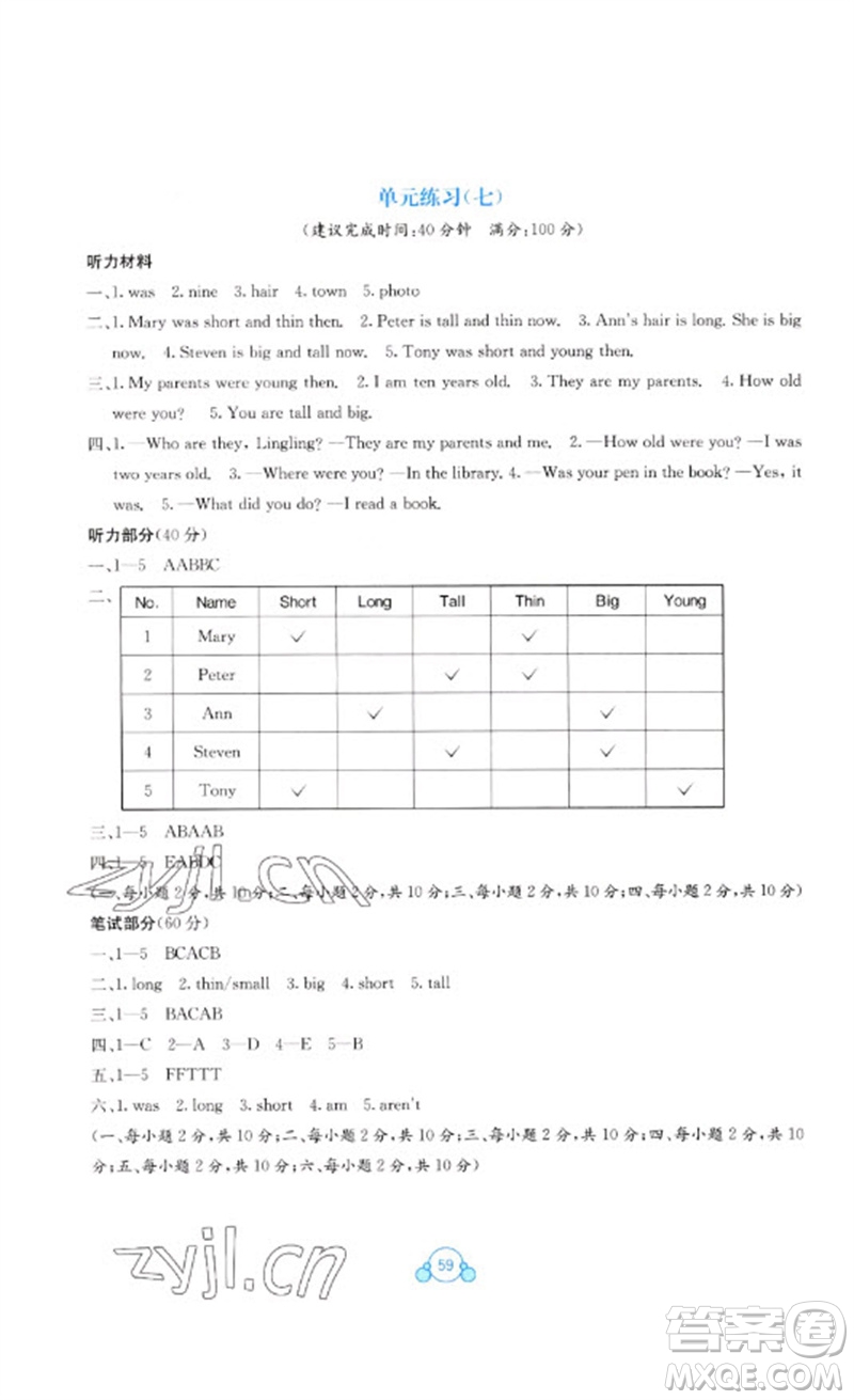 廣西教育出版社2023自主學(xué)習(xí)能力測評單元測試五年級英語下冊接力版C版參考答案