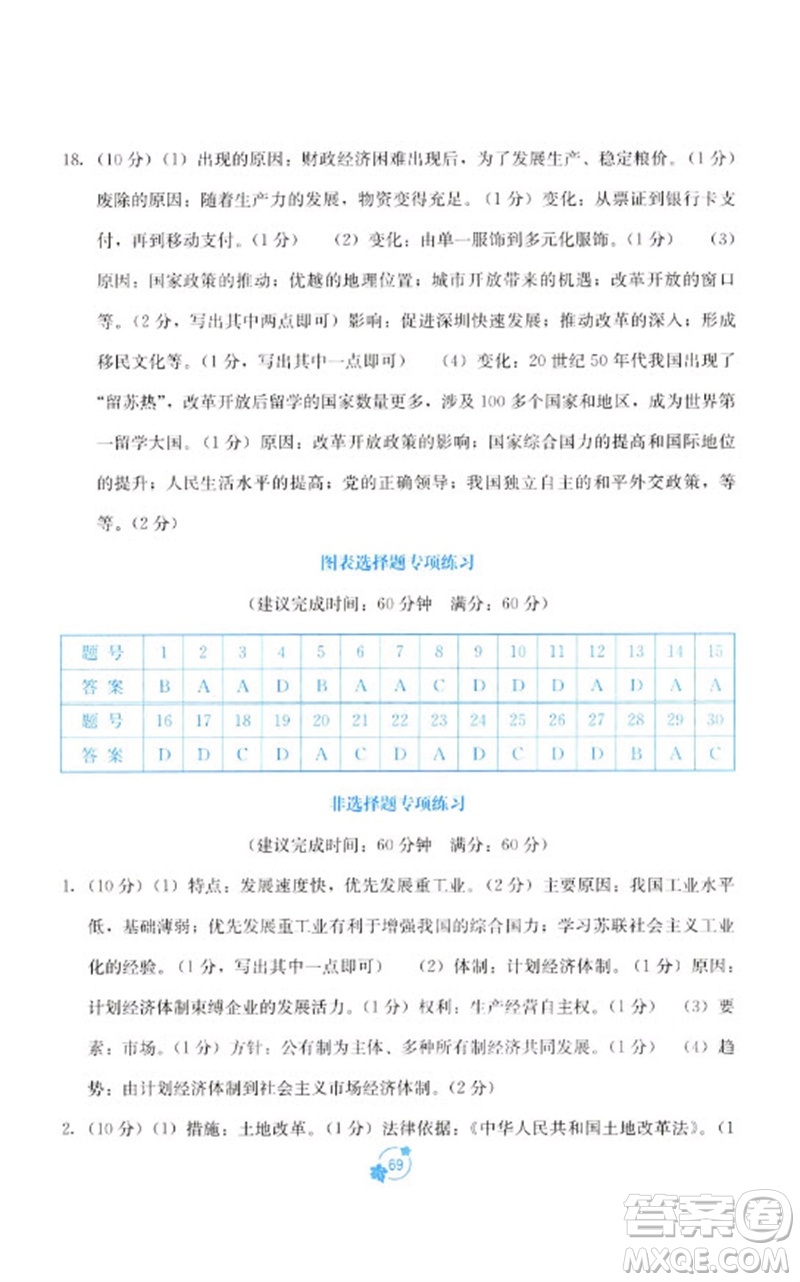 廣西教育出版社2023自主學(xué)習(xí)能力測(cè)評(píng)單元測(cè)試八年級(jí)中國(guó)歷史下冊(cè)人教版A版參考答案