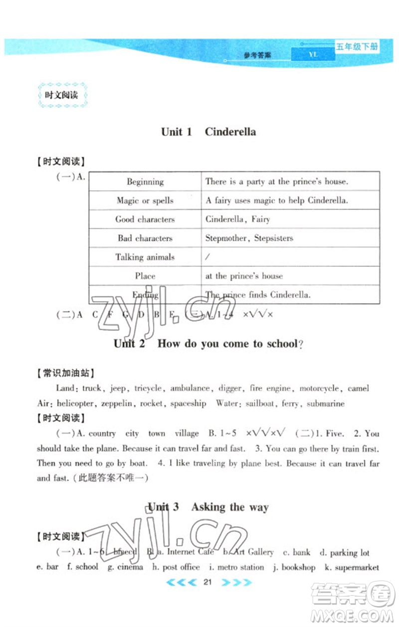 黃山書社2023自主學(xué)習(xí)當(dāng)堂反饋課時(shí)作業(yè)本五年級(jí)英語下冊譯林版參考答案