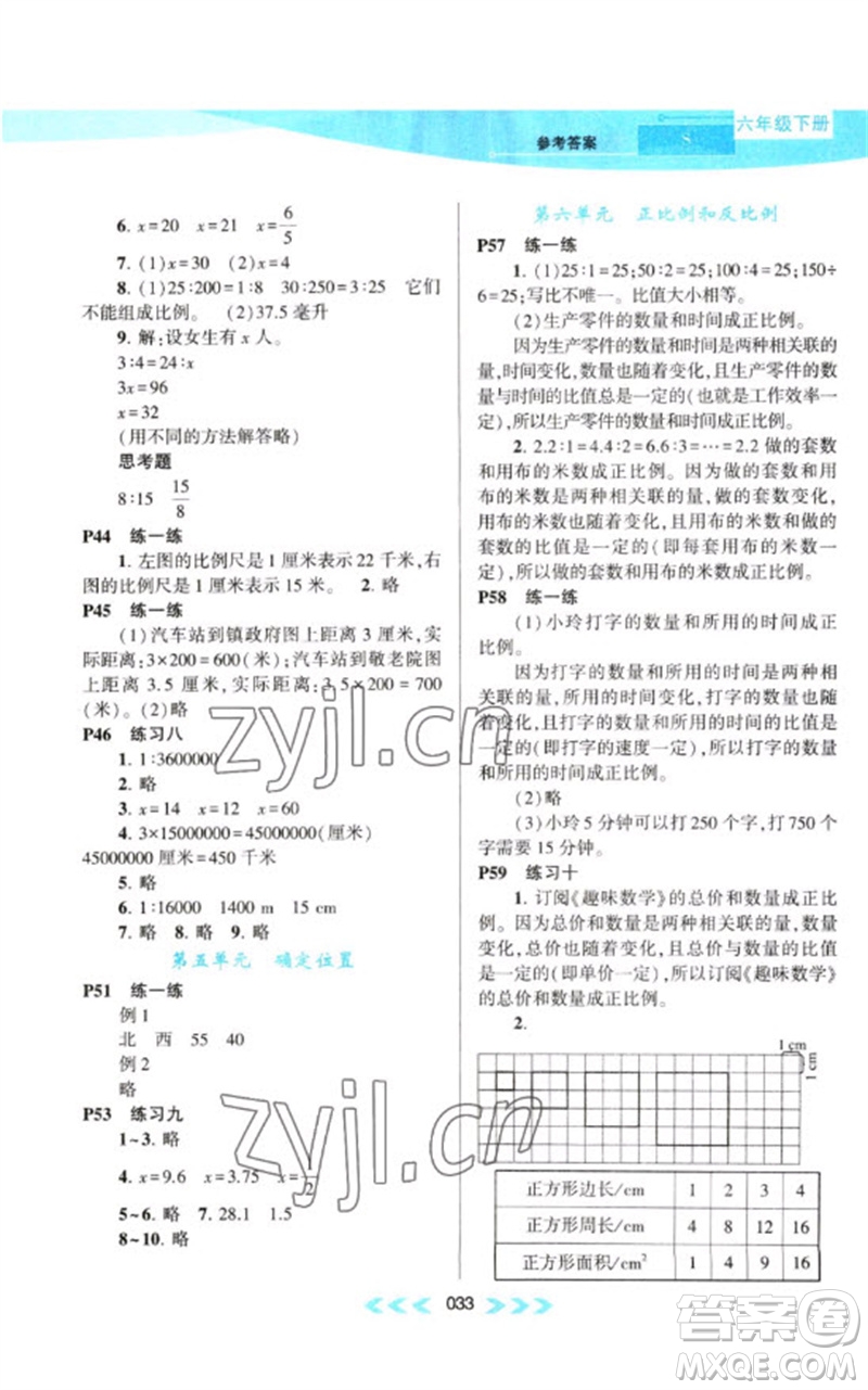 黃山書社2023自主學(xué)習(xí)當(dāng)堂反饋課時(shí)作業(yè)本六年級(jí)數(shù)學(xué)下冊(cè)蘇教版參考答案