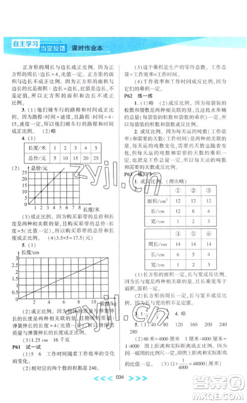 黃山書社2023自主學(xué)習(xí)當(dāng)堂反饋課時(shí)作業(yè)本六年級(jí)數(shù)學(xué)下冊(cè)蘇教版參考答案