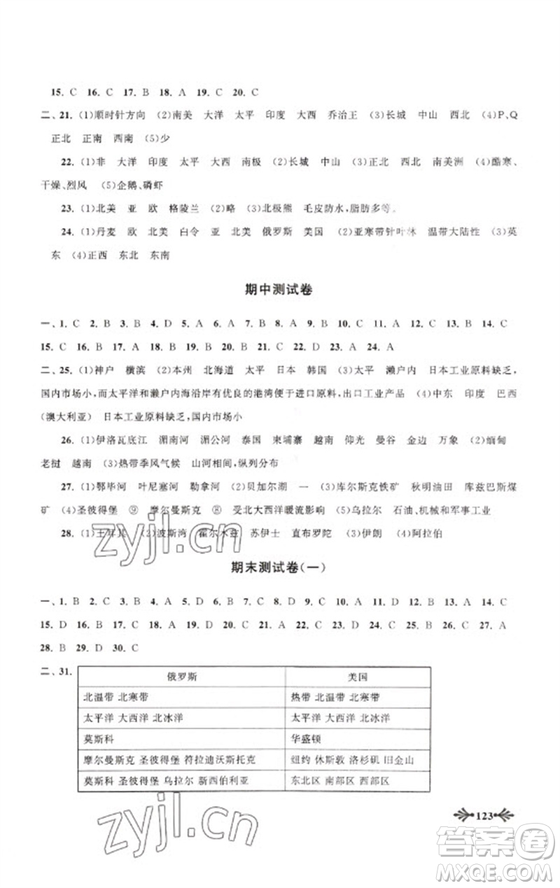 黃山書(shū)社2023自主學(xué)習(xí)當(dāng)堂反饋七年級(jí)地理下冊(cè)人教版參考答案