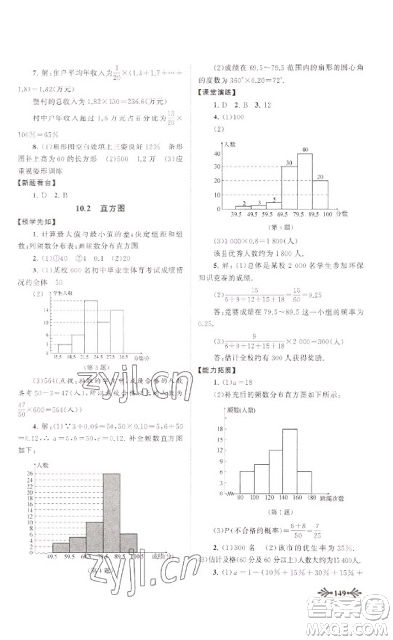 黃山書社2023自主學習當堂反饋七年級數(shù)學下冊人教版參考答案