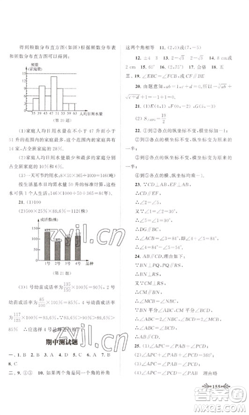 黃山書社2023自主學習當堂反饋七年級數(shù)學下冊人教版參考答案