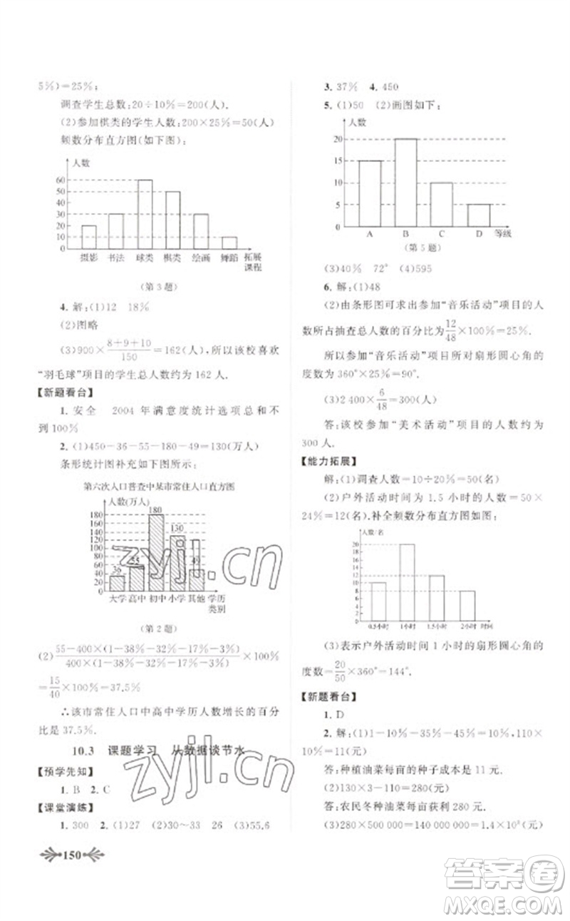 黃山書社2023自主學習當堂反饋七年級數(shù)學下冊人教版參考答案