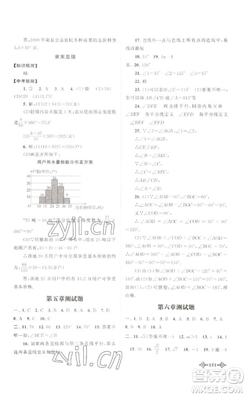 黃山書社2023自主學習當堂反饋七年級數(shù)學下冊人教版參考答案