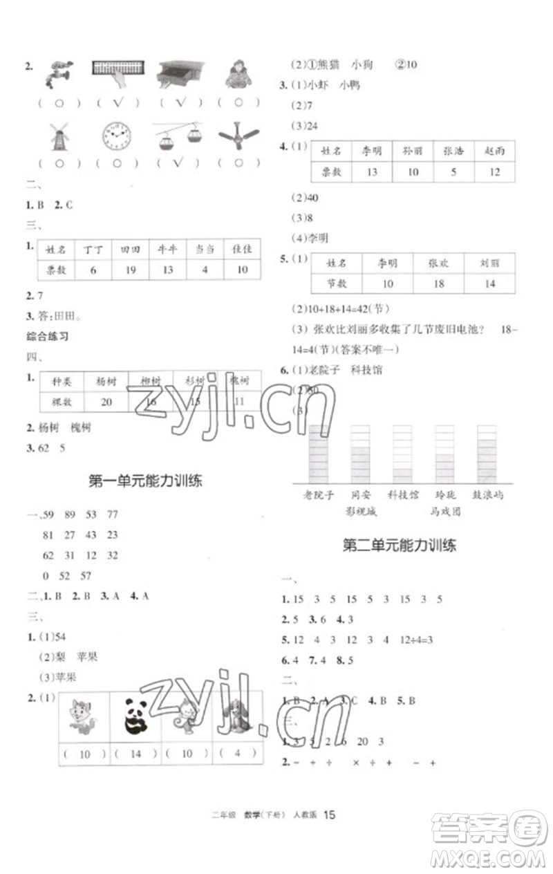 寧夏人民教育出版社2023學(xué)習(xí)之友二年級(jí)數(shù)學(xué)下冊(cè)人教版參考答案