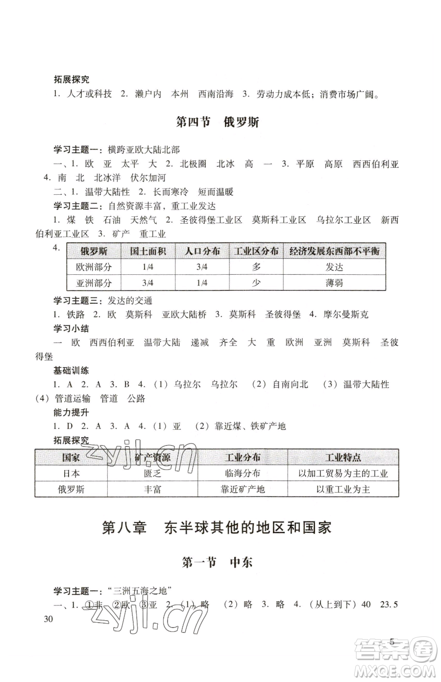 廣州出版社2023陽光學(xué)業(yè)評價(jià)七年級下冊地理人教版參考答案