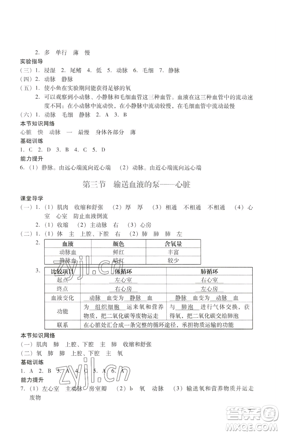 廣州出版社2023陽光學(xué)業(yè)評(píng)價(jià)七年級(jí)下冊(cè)生物人教版參考答案