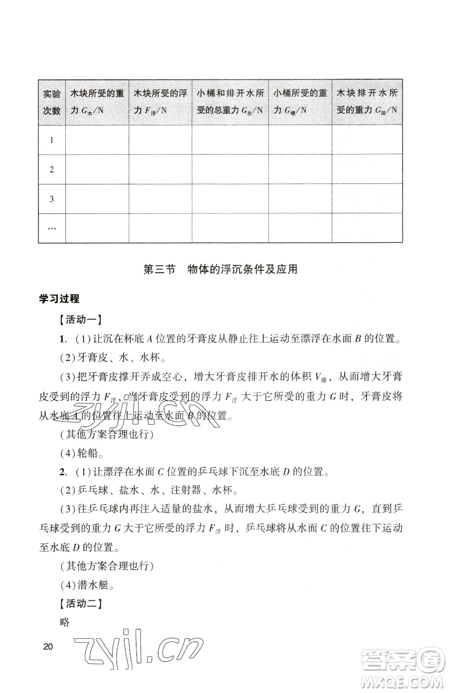 廣州出版社2023陽光學(xué)業(yè)評(píng)價(jià)八年級(jí)下冊(cè)物理人教版參考答案