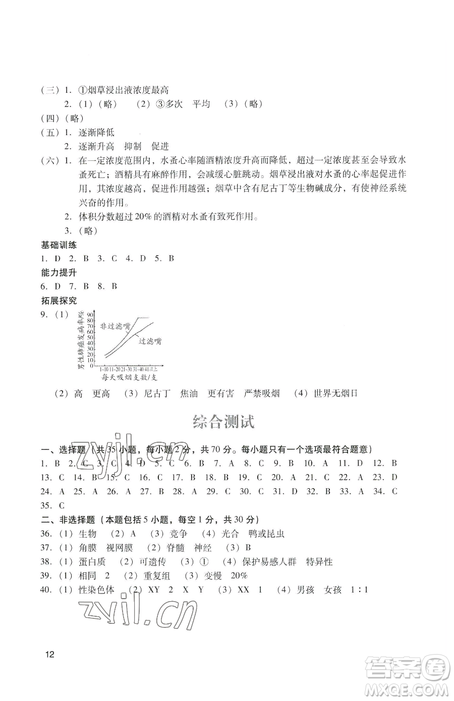 廣州出版社2023陽光學(xué)業(yè)評價(jià)八年級下冊生物人教版參考答案