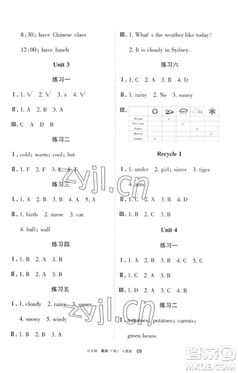 寧夏人民教育出版社2023學(xué)習(xí)之友四年級(jí)英語(yǔ)下冊(cè)人教PEP版參考答案