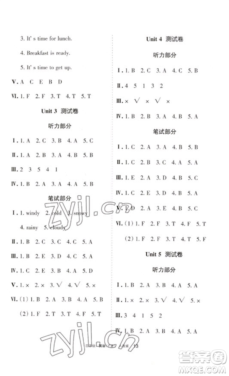 寧夏人民教育出版社2023學(xué)習(xí)之友四年級(jí)英語(yǔ)下冊(cè)人教PEP版參考答案