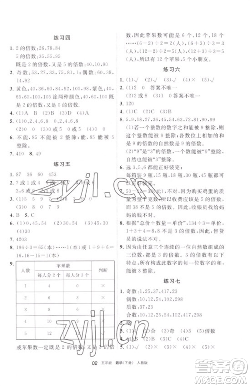 寧夏人民教育出版社2023學(xué)習(xí)之友五年級數(shù)學(xué)下冊人教版參考答案