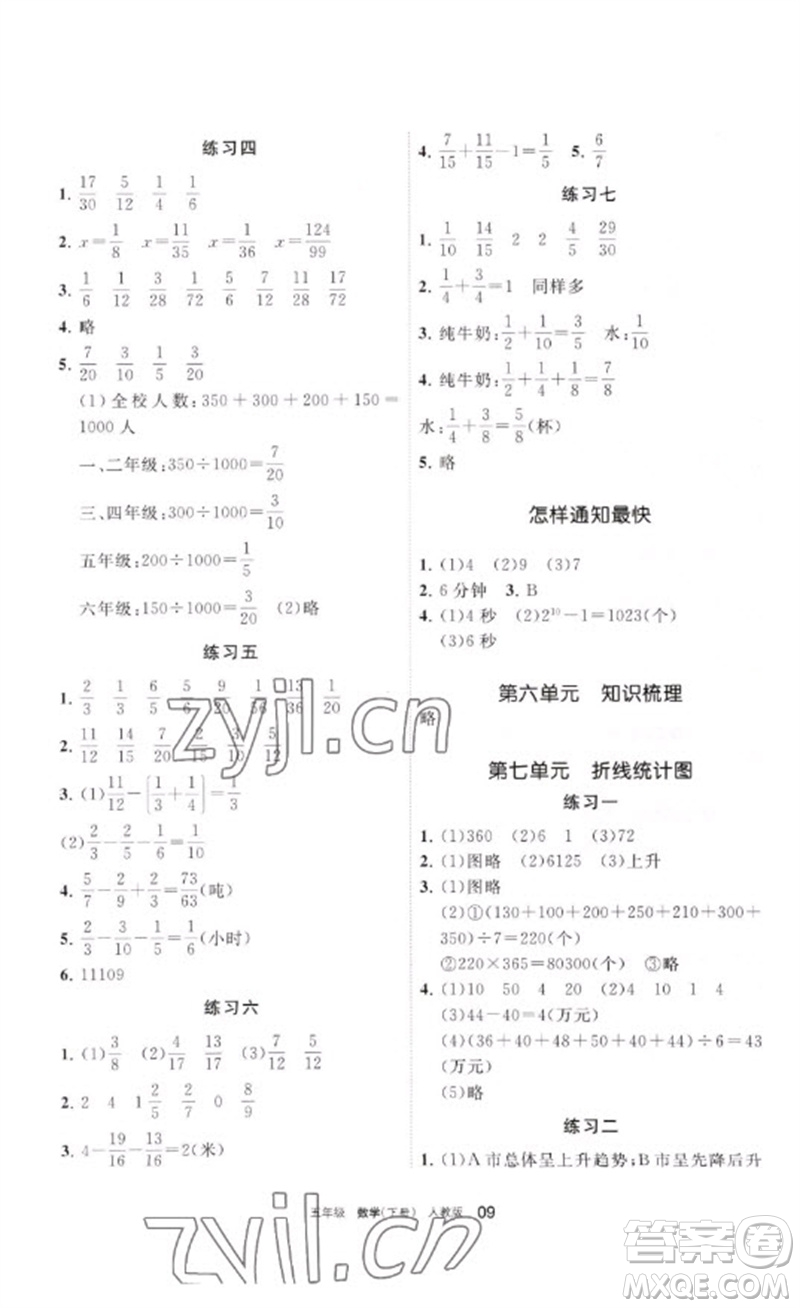 寧夏人民教育出版社2023學(xué)習(xí)之友五年級數(shù)學(xué)下冊人教版參考答案