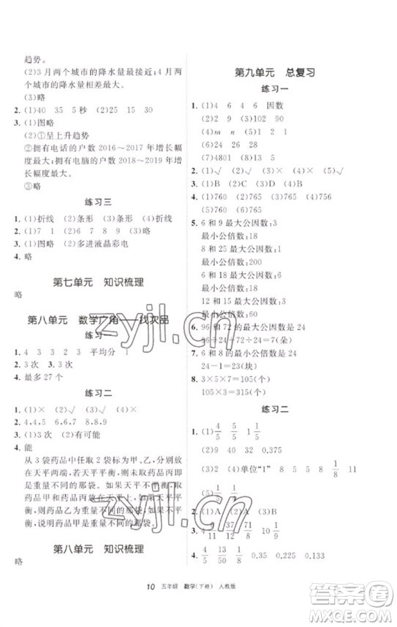 寧夏人民教育出版社2023學(xué)習(xí)之友五年級數(shù)學(xué)下冊人教版參考答案