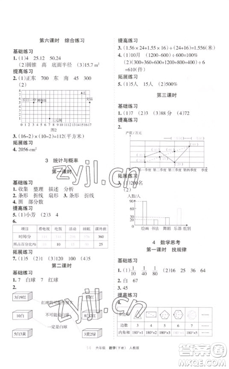 寧夏人民教育出版社2023學習之友六年級數(shù)學下冊人教版參考答案