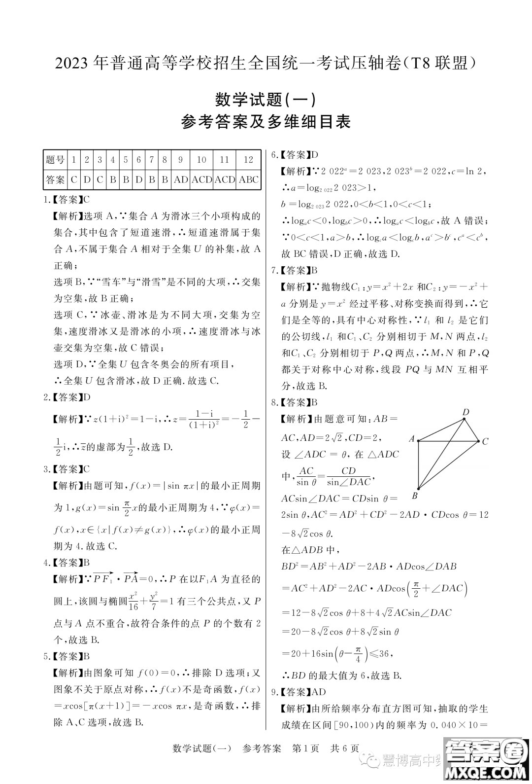 T8聯(lián)盟2023年普通高等學(xué)校招生全國(guó)統(tǒng)一考試壓軸卷數(shù)學(xué)試題一答案