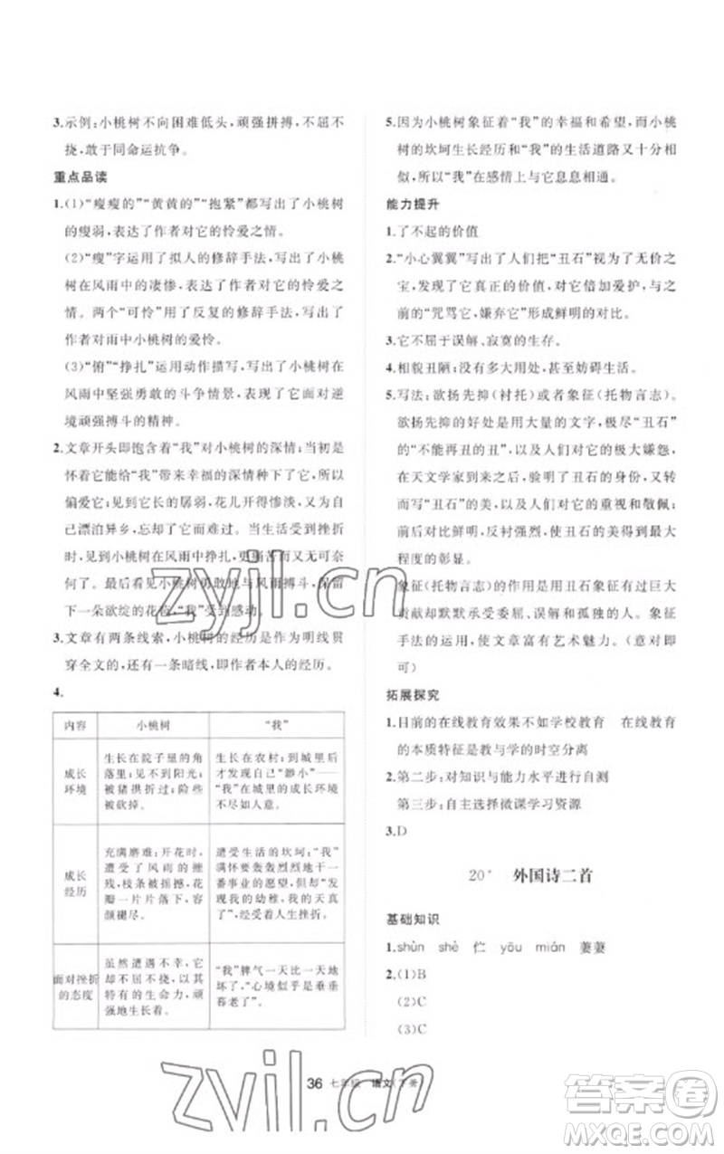 寧夏人民教育出版社2023學(xué)習(xí)之友七年級語文下冊人教版參考答案