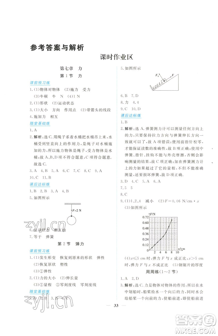 青海人民出版社2023新坐標(biāo)同步練習(xí)八年級(jí)下冊(cè)物理人教版青海專用參考答案