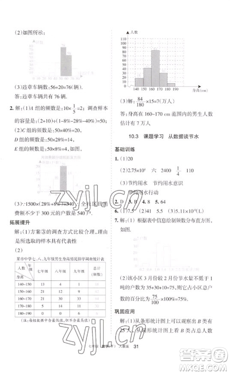 寧夏人民教育出版社2023學(xué)習(xí)之友七年級(jí)數(shù)學(xué)下冊人教版參考答案