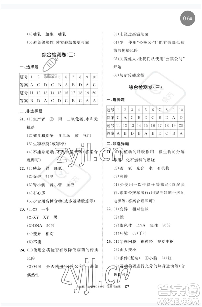 寧夏人民教育出版社2023學(xué)習(xí)之友八年級(jí)生物下冊(cè)蘇科版參考答案