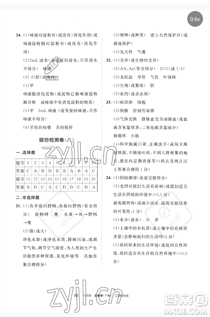 寧夏人民教育出版社2023學(xué)習(xí)之友八年級(jí)生物下冊(cè)蘇科版參考答案