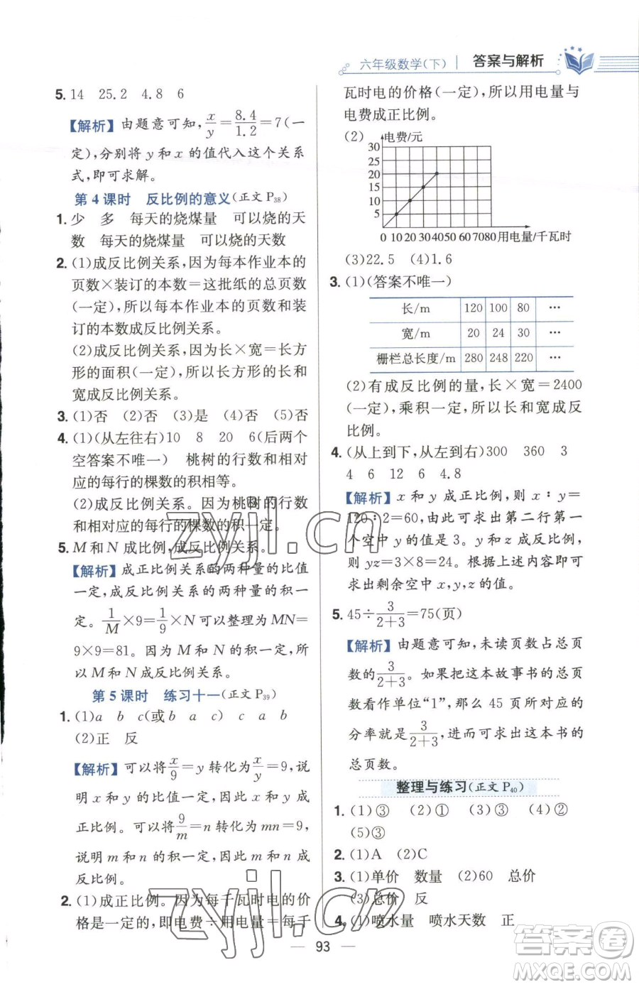 陜西人民教育出版社2023小學(xué)教材全練六年級(jí)下冊數(shù)學(xué)江蘇版參考答案