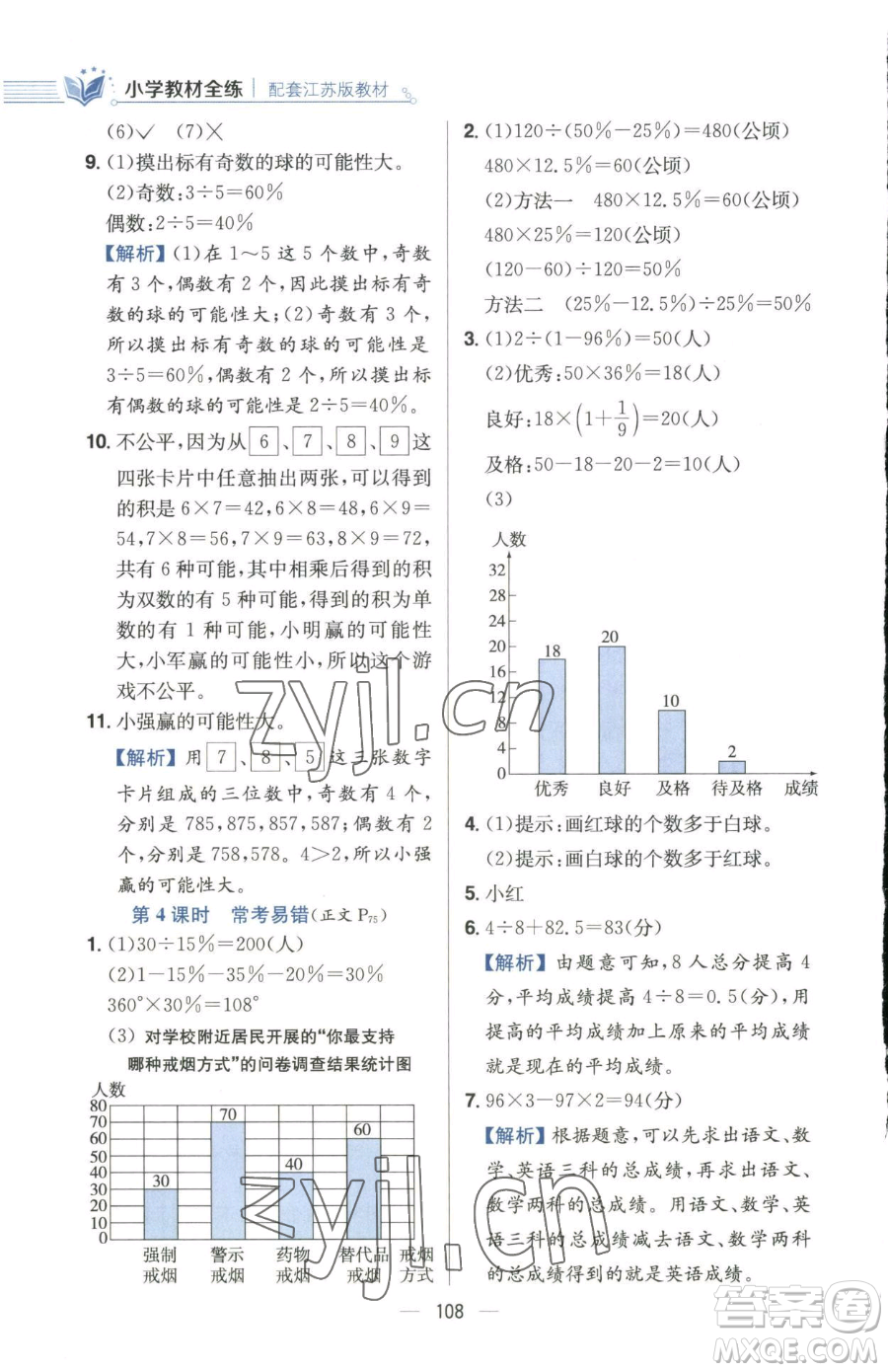 陜西人民教育出版社2023小學(xué)教材全練六年級(jí)下冊數(shù)學(xué)江蘇版參考答案