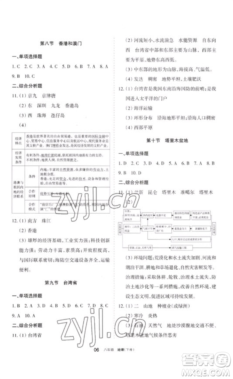 寧夏人民教育出版社2023學(xué)習(xí)之友八年級(jí)地理下冊(cè)人教版參考答案