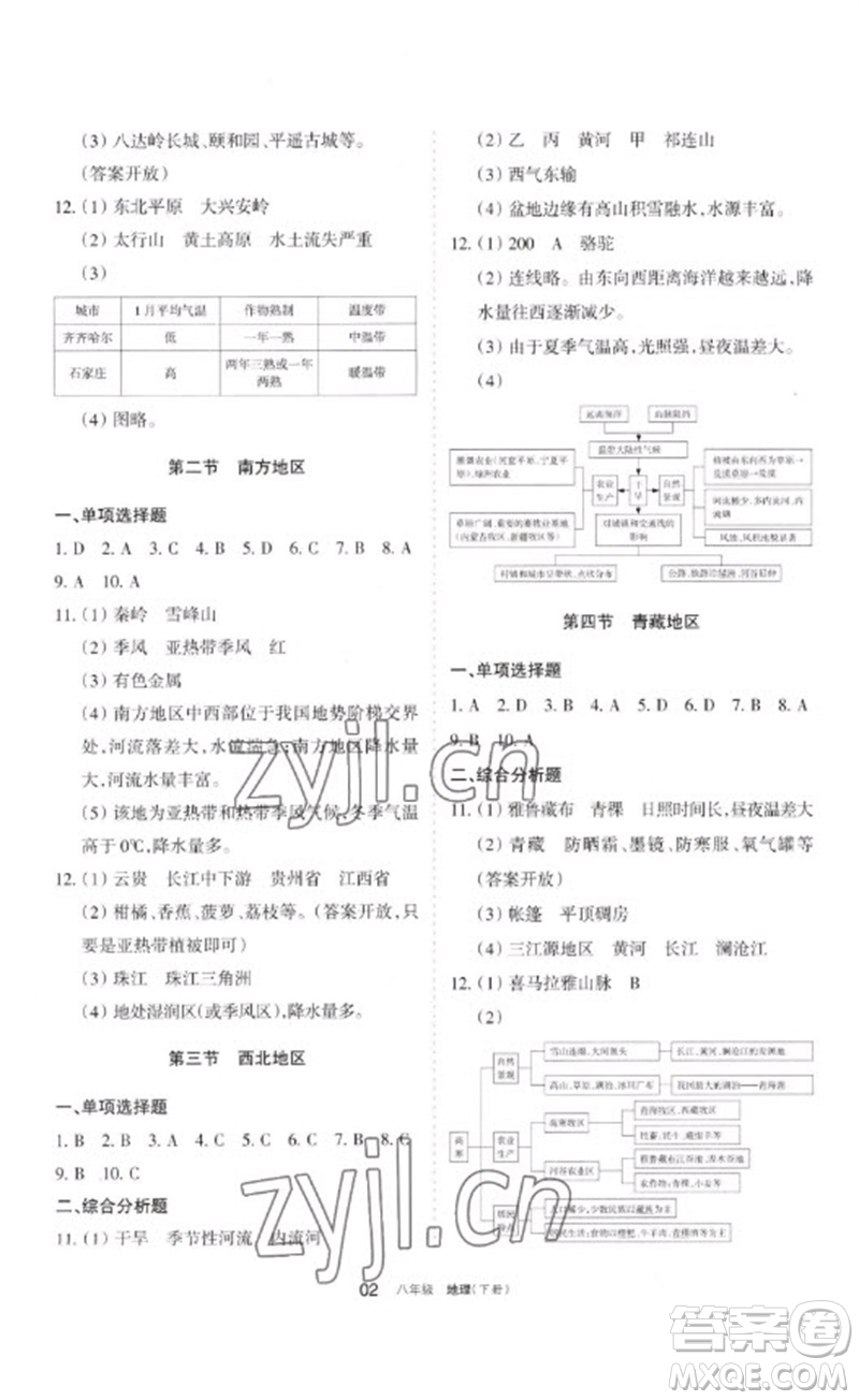 寧夏人民教育出版社2023學(xué)習(xí)之友八年級(jí)地理下冊(cè)人教版參考答案