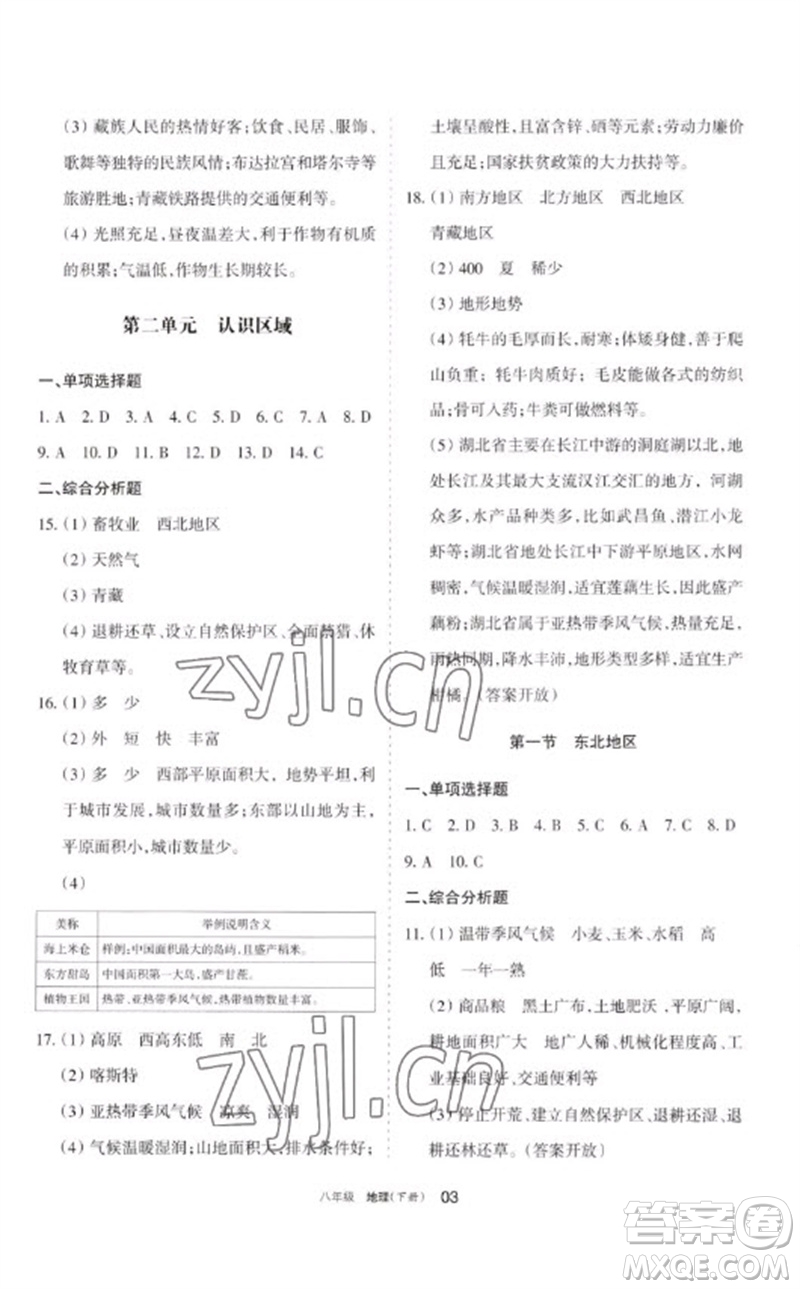 寧夏人民教育出版社2023學(xué)習(xí)之友八年級(jí)地理下冊(cè)人教版參考答案