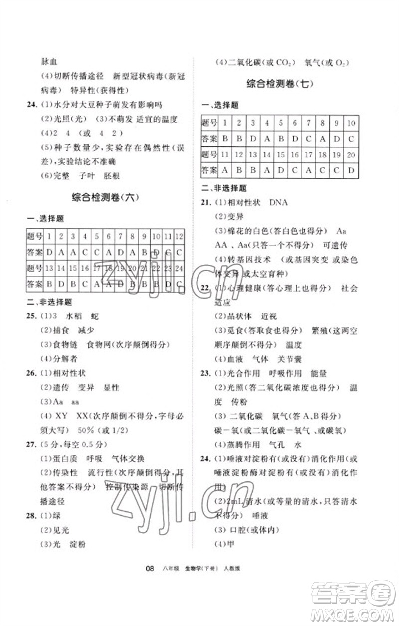 寧夏人民教育出版社2023學(xué)習(xí)之友八年級生物下冊人教版參考答案